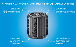 Filtr-na-osnove-granulirovannogo-aktivirovannogo-uglya__2g8J7CzqU0xhDOOR.jpg