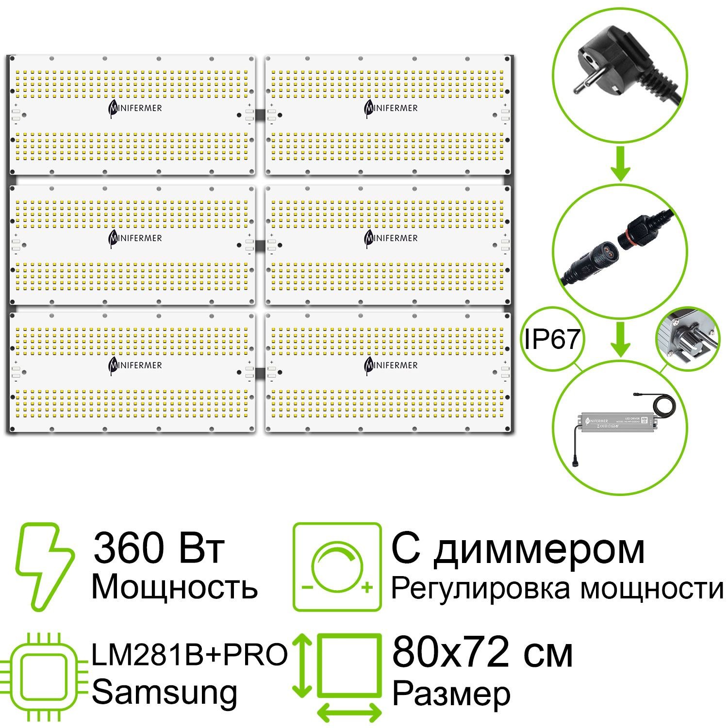 minifermer.ru