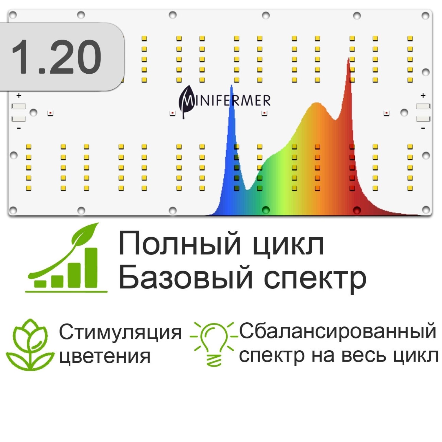 minifermer.ru